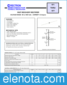 Rectron 1F1-B datasheet