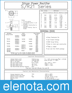 Microsemi 1N3673AR datasheet