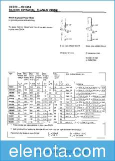 SEMTECH ELECTRONICS 1N4151 datasheet