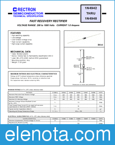 Rectron 1N4942-T datasheet