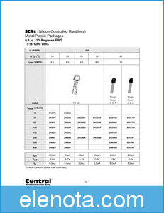 Central Semiconductor 2N876 datasheet
