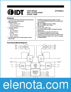 IDT 7008 datasheet