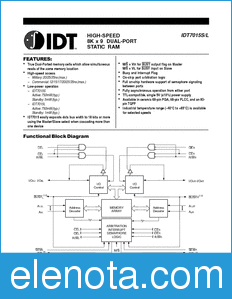 IDT 7015 datasheet