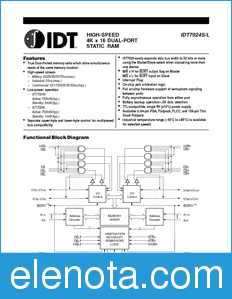 IDT 7024 datasheet