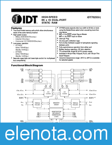 IDT 7025 datasheet