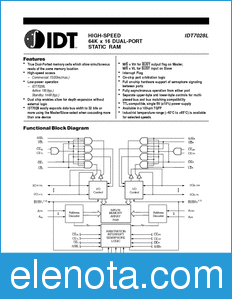 IDT 7028 datasheet
