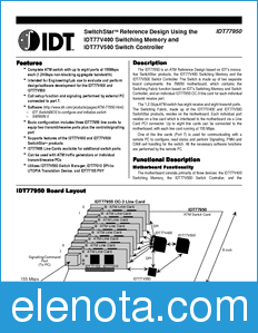 IDT 77950 datasheet