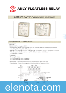 Anly A61F-G3 datasheet