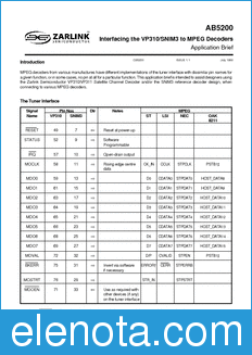 Zarlink Semiconductor AB5200 datasheet