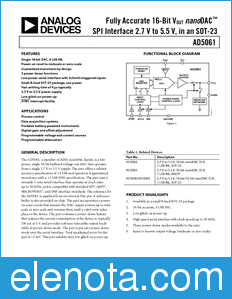 Analog Devices AD5061 datasheet