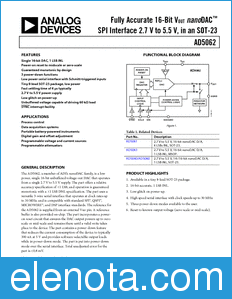 Analog Devices AD5062 datasheet