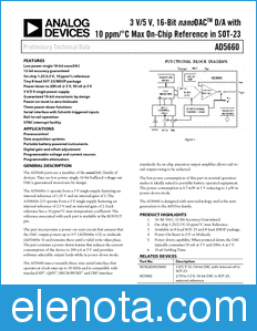 Analog Devices AD5660 datasheet