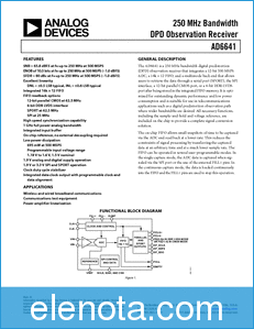Analog Devices AD6641 datasheet