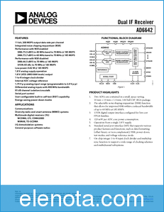 Analog Devices AD6642 datasheet