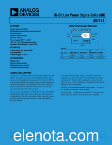Analog Devices AD7171 datasheet