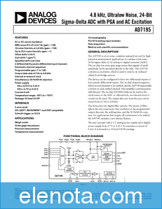 Analog Devices AD7195 datasheet