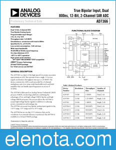 Analog Devices AD7366 datasheet