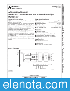 National Semiconductor ADC08061 datasheet