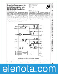 National Semiconductor AN-1399 datasheet