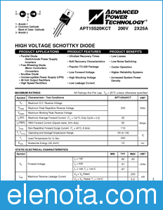 Microsemi APT15S20KCT datasheet