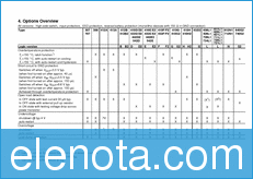 Infineon Application Notes datasheet