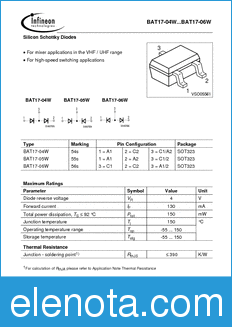 Infineon BAT17-04W datasheet