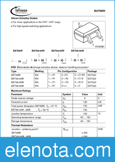 Infineon BAT68-05W datasheet