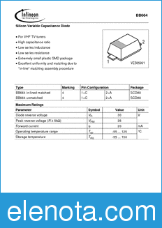 Infineon BB664 datasheet