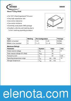Infineon BB689 datasheet