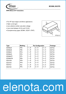 Infineon BCW60A datasheet