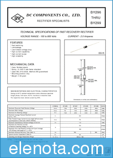 Dc Components BY299 datasheet