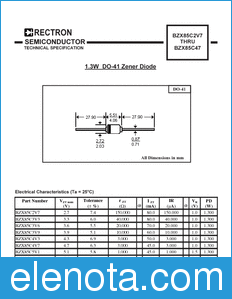 Rectron BZX85C5V1-T datasheet