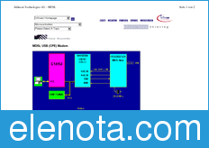 Infineon Block datasheet