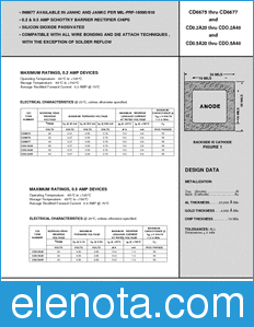 Microsemi CD0.5A20 datasheet
