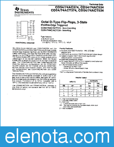 Texas Instruments CD54AC374 datasheet