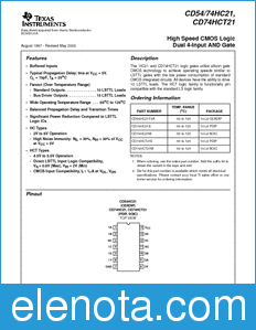 Texas Instruments CD74HC21 datasheet