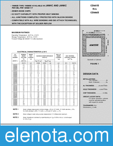 Microsemi CD980B datasheet