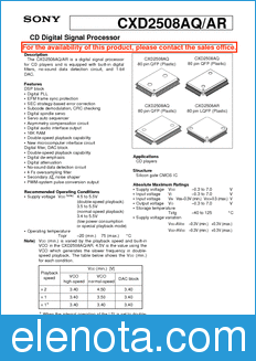 Sony Semiconductor CXD2508AQ/AR datasheet