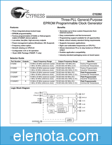 Cypress Semiconductor CY2292 datasheet