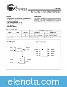 Cypress Semiconductor CY25901 datasheet