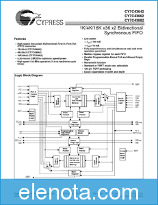 Cypress Semiconductor CY7C43642 datasheet
