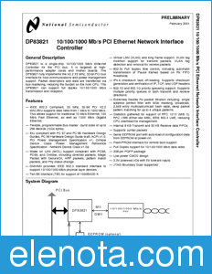National Semiconductor DP83821 datasheet