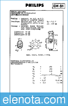 Philips EM81 datasheet