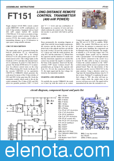 Futurel FT151 datasheet
