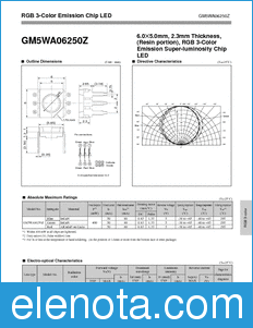 Sharp GM5WA06250Z datasheet
