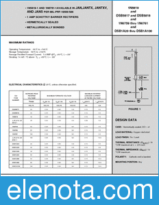Microsemi JANTX1N5819-1 datasheet