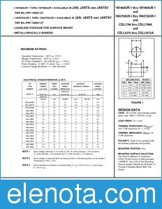 Microsemi JANTX1N748AUR-1 datasheet