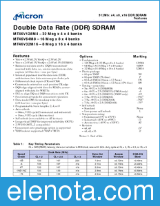 Micron Technology MT46V128M4 datasheet
