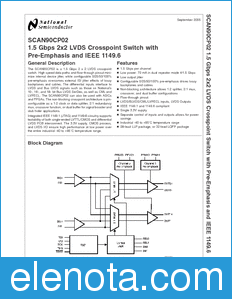 National Semiconductor SCAN90CP02 datasheet