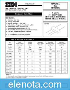 Solid States Devices SDA295A datasheet